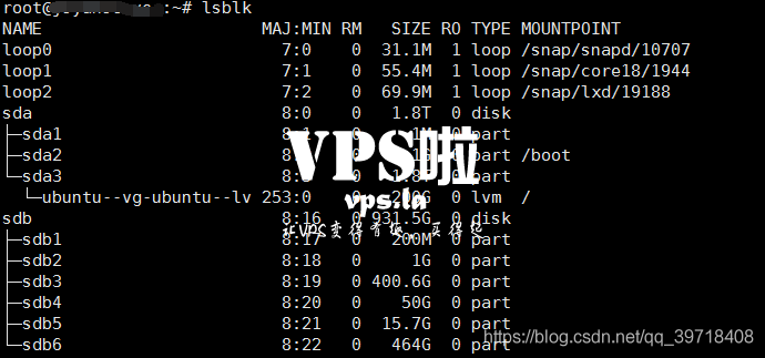 Linux /dev/mapper/ubuntu--vg-ubuntu--lv 磁盘没有全部挂在导致空间不足的问题